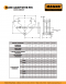 MAGNA Lifting Products Beam Clamp
